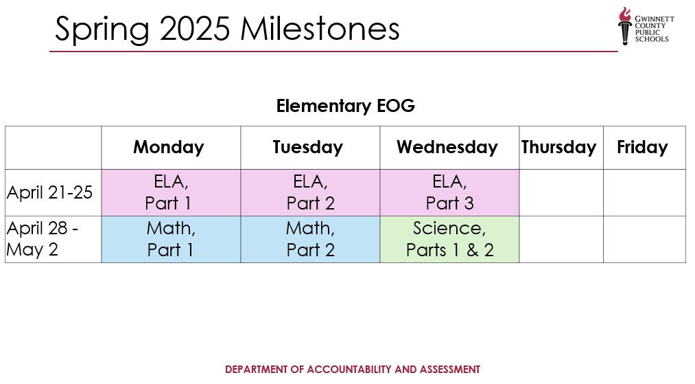 2025 Milestones Calendar